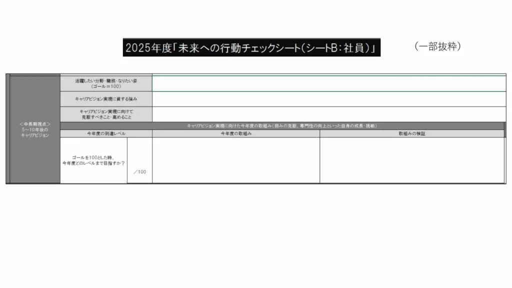 「未来への行動チェックシート(シートB)」一部抜粋