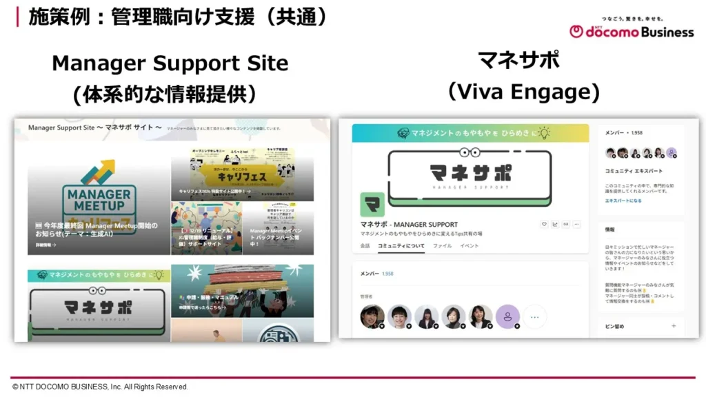 「マネサポサイト」
悩める管理職をサポートする情報を体系的に掲載